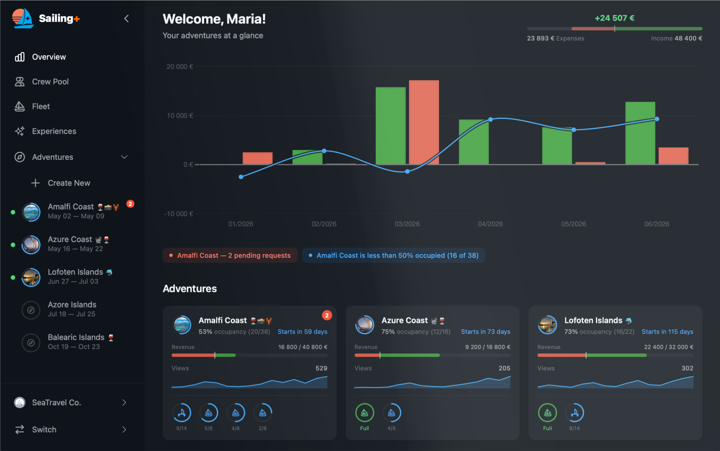 Sailing+ adventure planning dashboard
